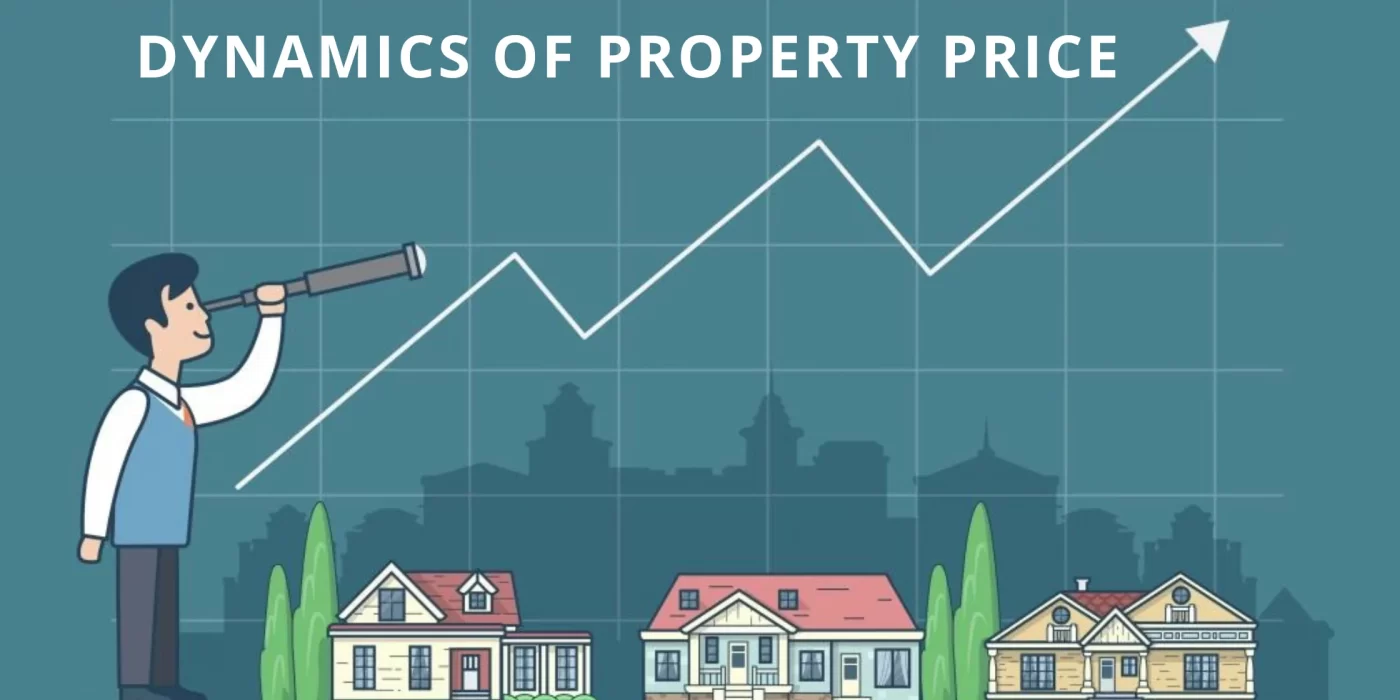 dynamics of property prices